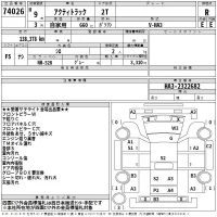 Honda ACTY TRUCK лот № 74026 оценка R  с аукциона в Японии 2