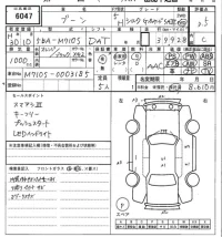 Daihatsu Boon лот № 6047 оценка 3.5  с аукциона в Японии 7
