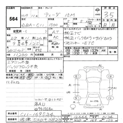 Nissan TIIDA  с аукциона в Японии