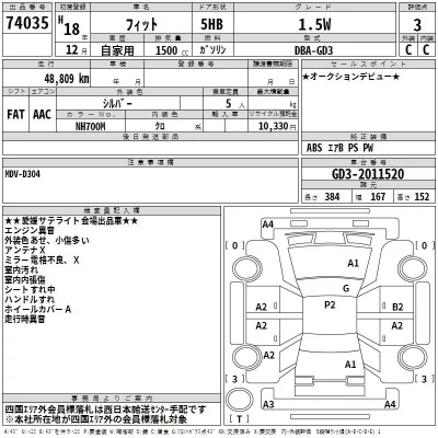Honda FIT  с аукциона в Японии