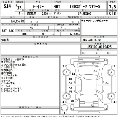 Toyota CHASER  с аукциона в Японии