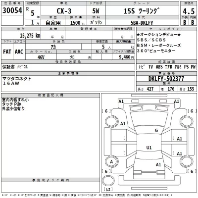 Mazda CX-3  с аукциона в Японии