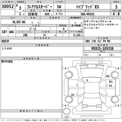 Mazda FLAIR  с аукциона в Японии