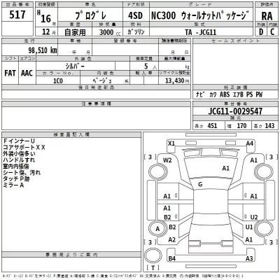Toyota PROGRES  с аукциона в Японии