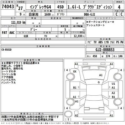 Subaru IMPREZA G4  с аукциона в Японии