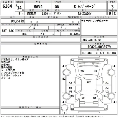 Toyota RAV4  с аукциона в Японии