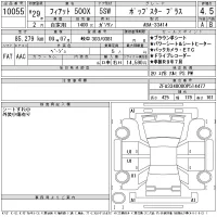 Fiat 500X лот № 10055 оценка 4.5  с аукциона в Японии 11