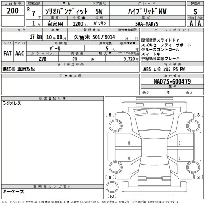 Suzuki SOLIO  с аукциона в Японии