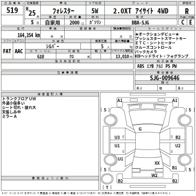 Subaru FORESTER  с аукциона в Японии