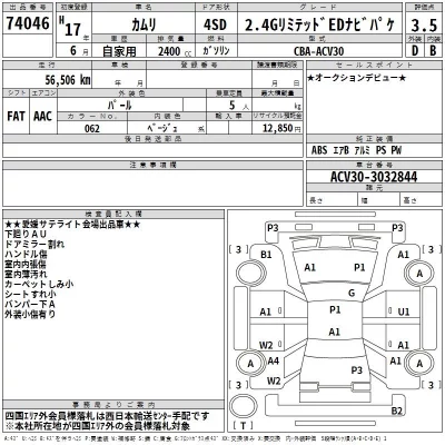Toyota CAMRY  с аукциона в Японии