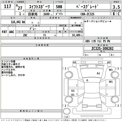 Suzuki SWIFT  с аукциона в Японии