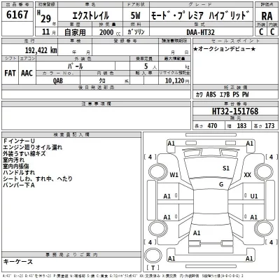 Nissan X-TRAIL  с аукциона в Японии