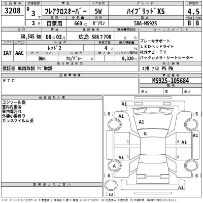 Mazda FLAIR  с аукциона в Японии