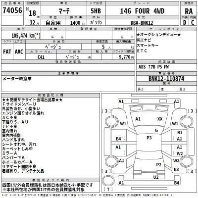 Nissan MARCH  с аукциона в Японии