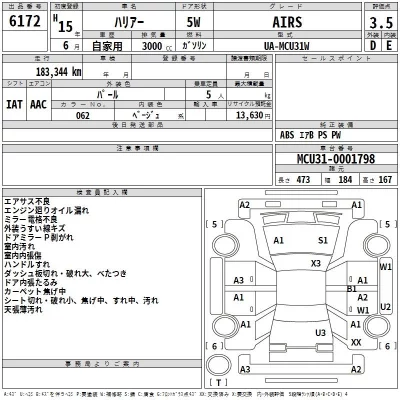 Toyota HARRIER  с аукциона в Японии