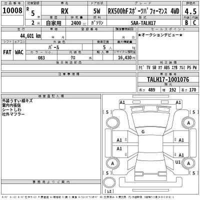 Lexus RX  с аукциона в Японии