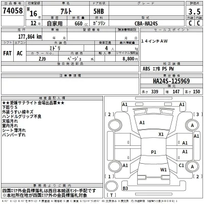 Suzuki ALTO  с аукциона в Японии