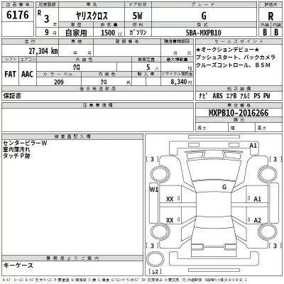 Toyota YARIS CROSS  с аукциона в Японии