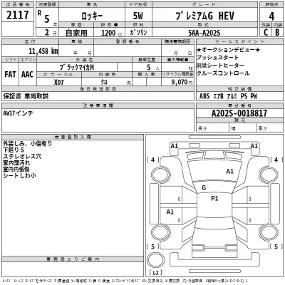 Daihatsu ROCKY  с аукциона в Японии