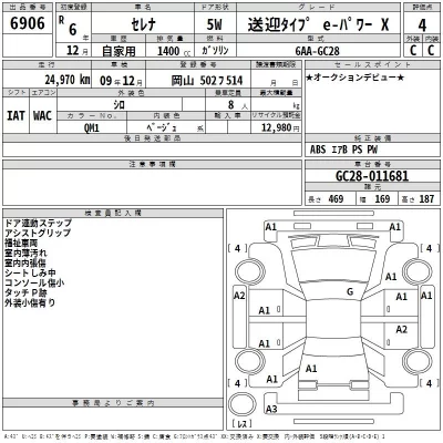 Nissan SERENA  с аукциона в Японии