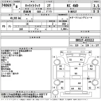 Suzuki CARRY TRUCK лот № 74069 оценка 3.5  с аукциона в Японии 2