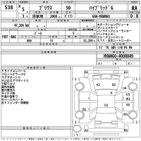 Toyota PRIUS лот № 538 оценка RA  с аукциона в Японии 2