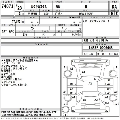 Subaru LUCRA  с аукциона в Японии