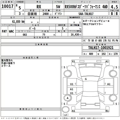 Lexus RX  с аукциона в Японии