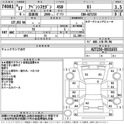 Toyota AVENSIS SEDAN  с аукциона в Японии