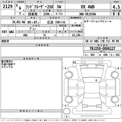 Toyota LAND CRUISER  с аукциона в Японии