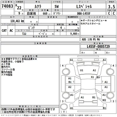 Subaru LUCRA  с аукциона в Японии