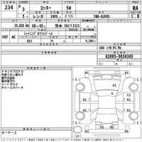 Daihatsu ROCKY лот № 234 оценка RA  с аукциона в Японии 2