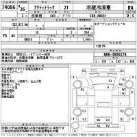 Honda ACTY TRUCK лот № 74086 оценка RA  с аукциона в Японии 2