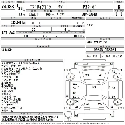 Suzuki EVERY WAGON  с аукциона в Японии