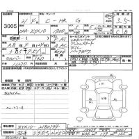 Toyota C-HR лот № 3005 оценка 3.5  с аукциона в Японии 3