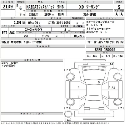Mazda MAZDA3  с аукциона в Японии