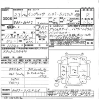 Subaru IMPREZA лот № 3008 оценка R  с аукциона в Японии 3