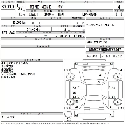BMW MINI  с аукциона в Японии