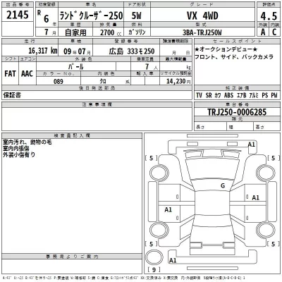 Toyota LAND CRUISER  с аукциона в Японии