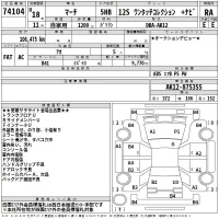 Nissan MARCH лот № 74104 оценка RA  с аукциона в Японии 2