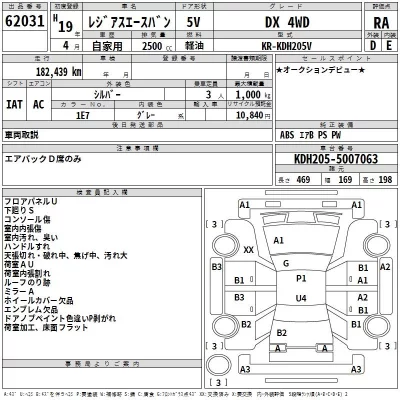 Toyota REGIUS ACE VAN  с аукциона в Японии