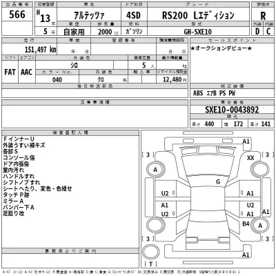 Toyota ALTEZZA  с аукциона в Японии