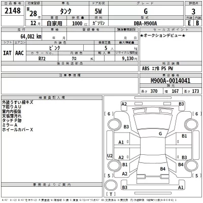 Toyota TANK  с аукциона в Японии