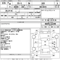 Mazda CX-5 лот № 570 оценка 3  с аукциона в Японии 2