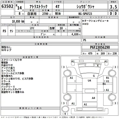 Nissan ATLAS  с аукциона в Японии