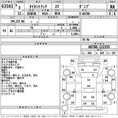 Mazda TITAN  с аукциона в Японии