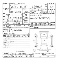 Daihatsu Be-Go лот № 1017 оценка 3.5  с аукциона в Японии 9