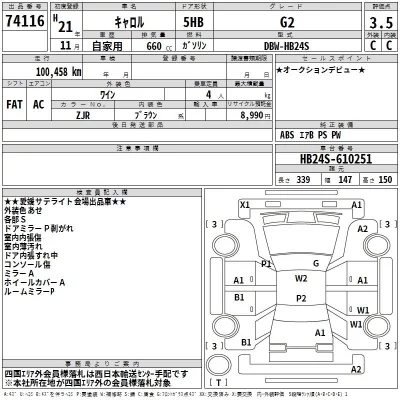 Mazda CAROL  с аукциона в Японии