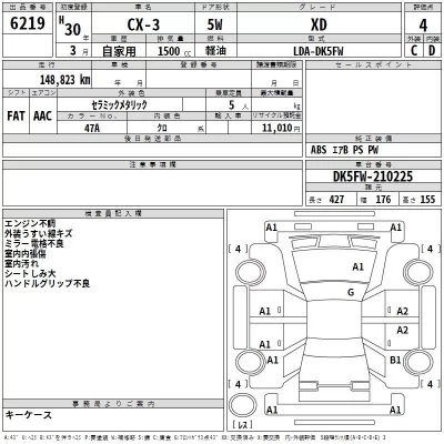 Mazda CX-3  с аукциона в Японии