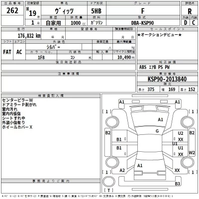Toyota VITZ  с аукциона в Японии